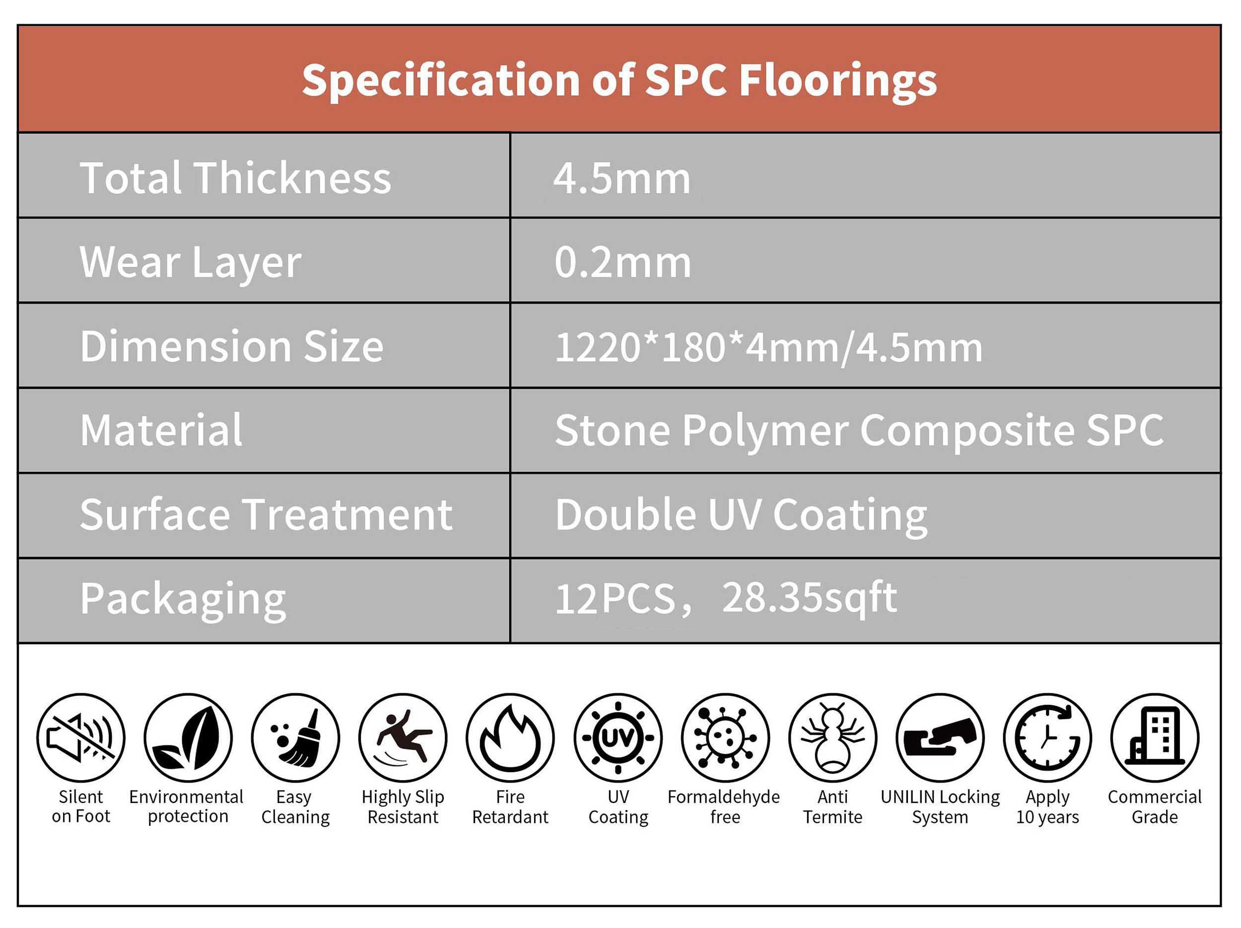 مقایسه مقاومت لایه محافظ کفپوش SPC در برابر سایش و خط و خش