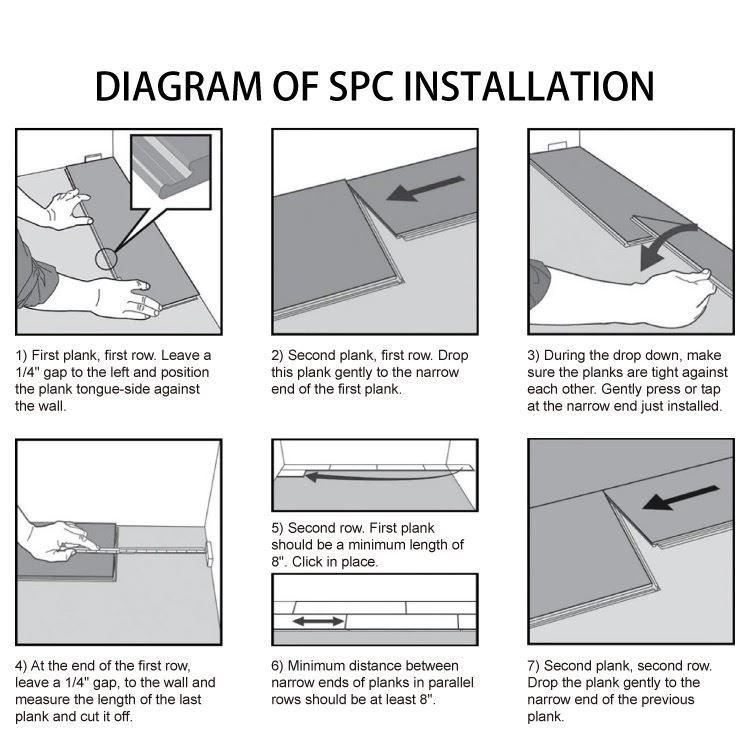 سیستم قفل شونده Click Lock در کفپوش SPC