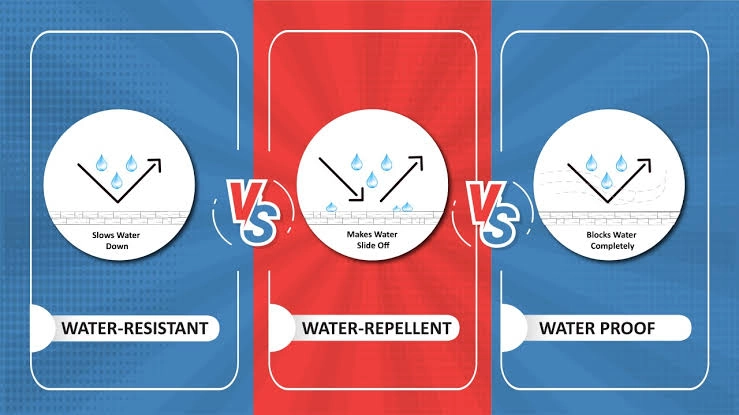 تصویر مفهومی مقایسه تفاوت waterproof و water resistant در کفپوش SPC با نمایش تماس آب با سطح کفپوش در فضای داخلی مدرن