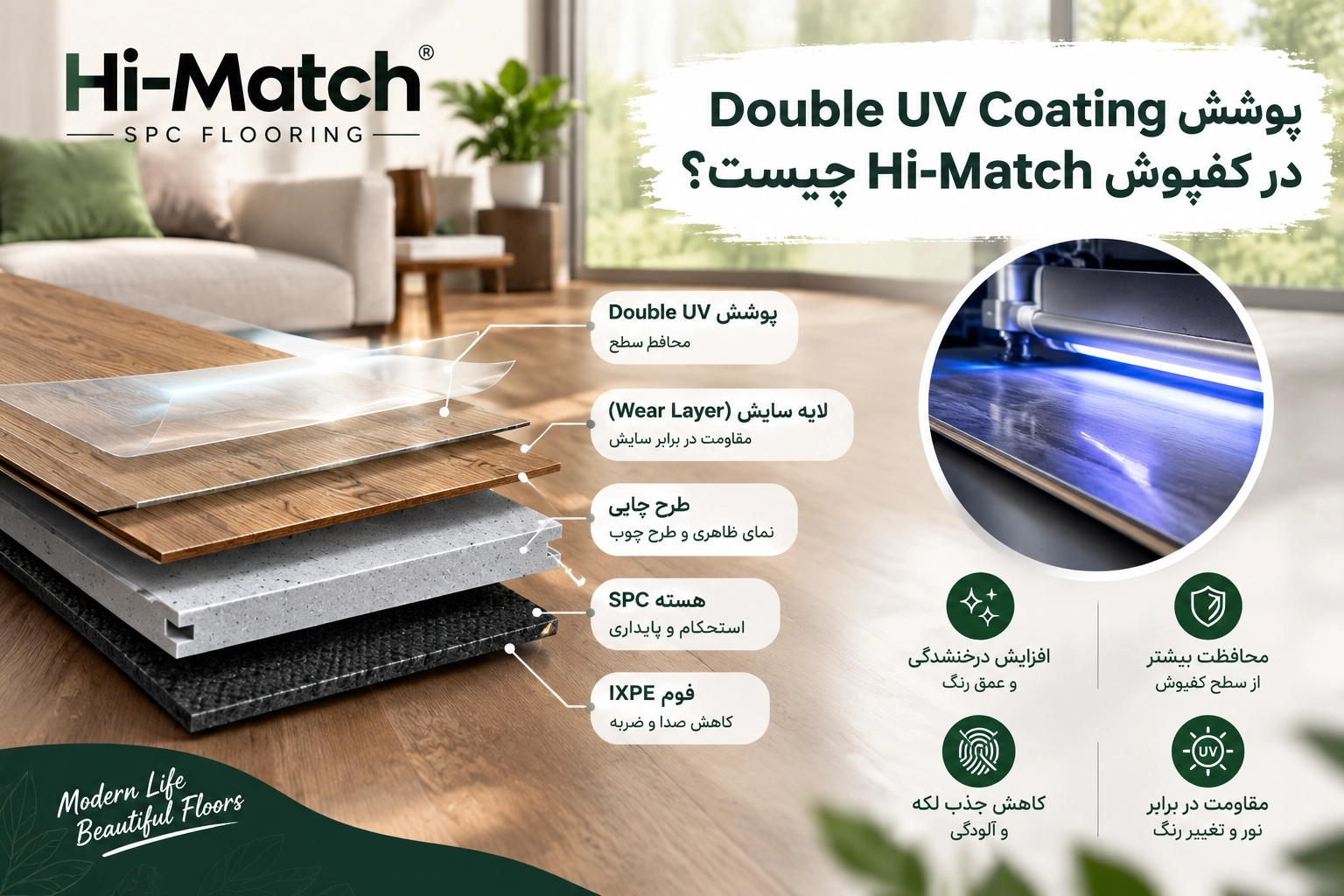 پوشش Double UV Coating در کفپوش SPC Hi-Match