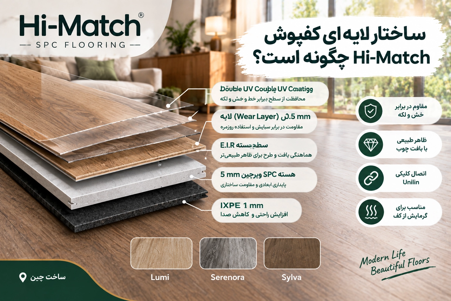 ساختار لایهای کفپوش SPC Hi-Match (هایمچ)