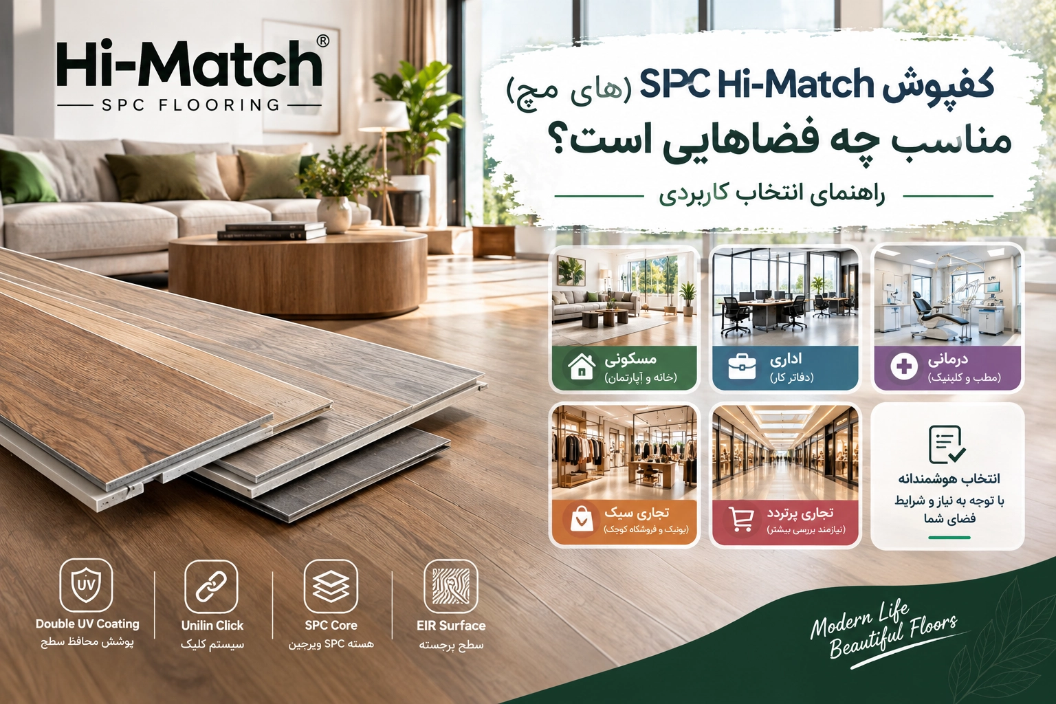 کاربرد کفپوش SPC Hi-Match مناسب فضاهای مسکونی، اداری، درمانی و تجاری