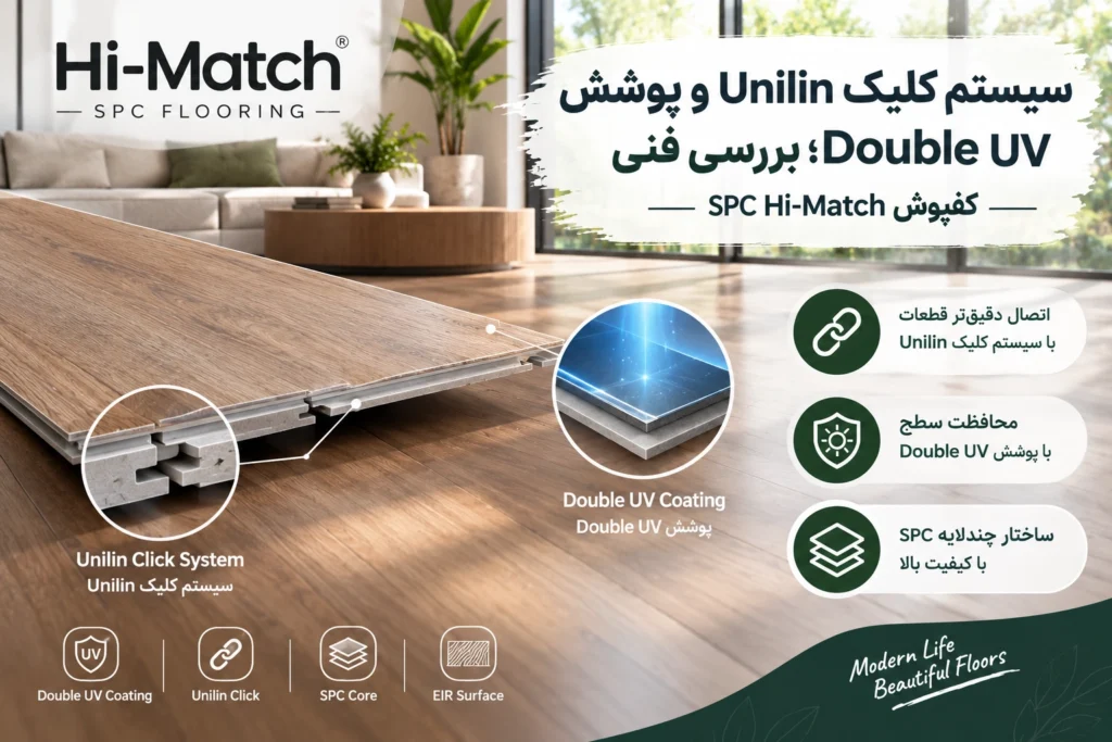 hi-match-unilin-double-uv
