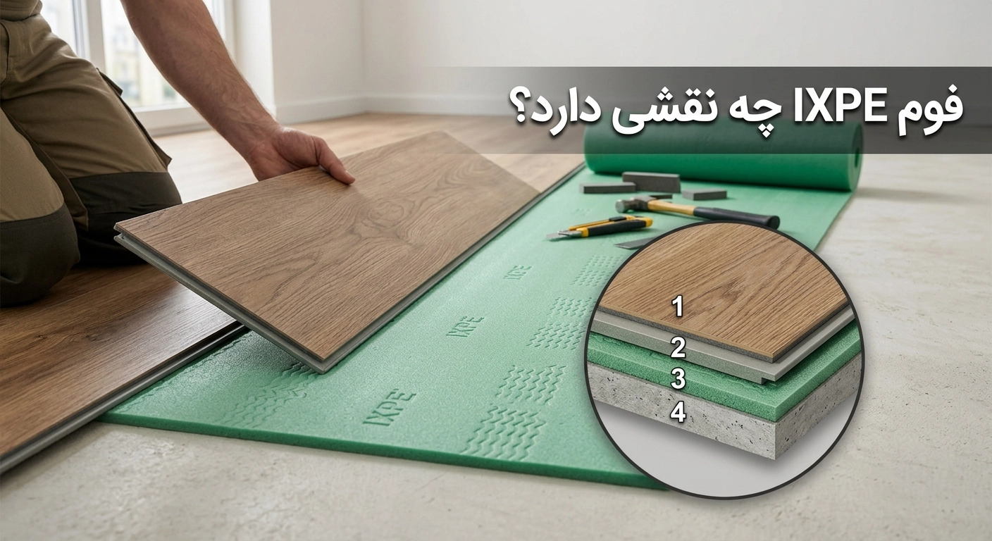 فوم IXPE در ساختار کفپوش SPC یونیکات فلورا